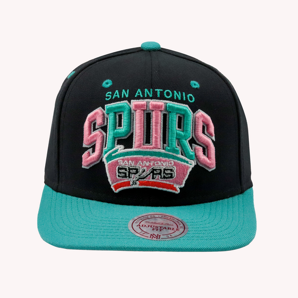 Mitchell and Ness